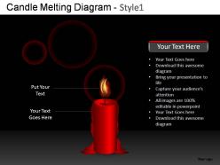 Candle melting diagram style 1 powerpoint presentation slides