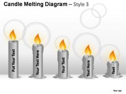 Candle melting diagram style 3 powerpoint presentation slides