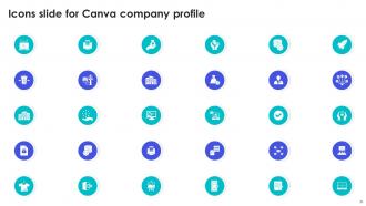 Canva Company Profile Powerpoint Presentation Slides