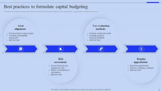 Capital Budgeting Powerpoint Ppt Template Bundles CRP Appealing Image