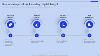 Capital Budgeting Powerpoint Ppt Template Bundles CRP Informative Image