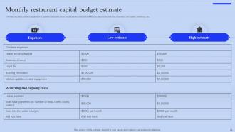 Capital Budgeting Powerpoint Ppt Template Bundles CRP Aesthatic Image