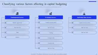 Capital Budgeting Powerpoint Ppt Template Bundles CRP Ideas Images