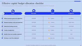 Capital Budgeting Powerpoint Ppt Template Bundles CRP Image Images