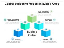 Capital budgeting process in rubics cube