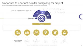 Capital Budgeting Techniques To Evaluate Investment Projects Complete Deck Image Captivating