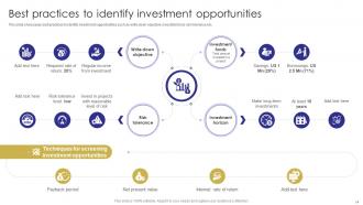 Capital Budgeting Techniques To Evaluate Investment Projects Complete Deck Best Captivating