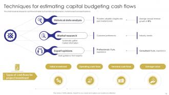 Capital Budgeting Techniques To Evaluate Investment Projects Complete Deck Good Captivating