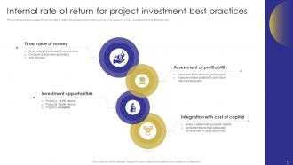 Capital Budgeting Techniques To Evaluate Investment Projects Complete Deck Customizable Captivating