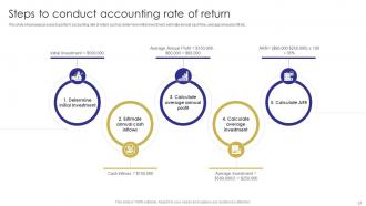 Capital Budgeting Techniques To Evaluate Investment Projects Complete Deck Impressive Captivating