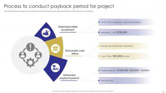 Capital Budgeting Techniques To Evaluate Investment Projects Complete Deck Appealing Captivating