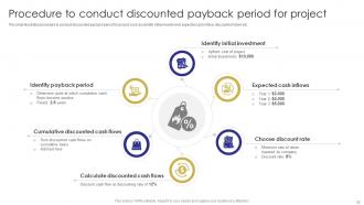 Capital Budgeting Techniques To Evaluate Investment Projects Complete Deck Professionally Captivating