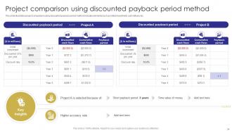 Capital Budgeting Techniques To Evaluate Investment Projects Complete Deck Multipurpose Captivating