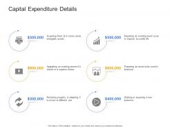 Capital expenditure details civil infrastructure construction management ppt designs