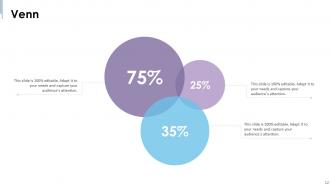 Capsim scorecard powerpoint presentation slides