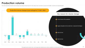 Car Manufacturer Company Profile Powerpoint Presentation Slides CP CD V Graphical Professionally