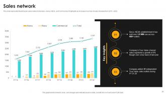 Car Manufacturer Company Profile Powerpoint Presentation Slides CP CD V Captivating Professionally