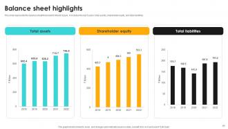 Car Manufacturer Company Profile Powerpoint Presentation Slides CP CD V Adaptable Professionally