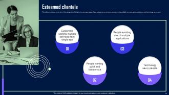 Careem Investor Seed Funding Elevator Pitch Deck Ppt Template Informative Impactful