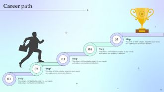 Career And Education Planning Worksheet Powerpoint Presentation Slides