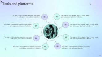 Career And Education Planning Worksheet Powerpoint Presentation Slides