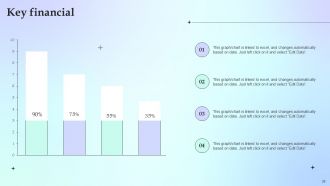 Career And Education Planning Worksheet Powerpoint Presentation Slides