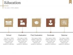 Career and professional development plan powerpoint presentation slides