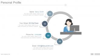 Career Development Plan Goals And Objectives Powerpoint Presentation Slides