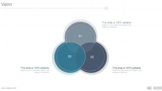 Career Development Plan Goals And Objectives Powerpoint Presentation Slides