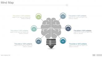 Career Development Plan Goals And Objectives Powerpoint Presentation Slides