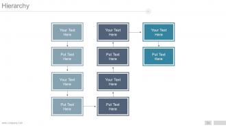 Career Development Plan Goals And Objectives Powerpoint Presentation Slides