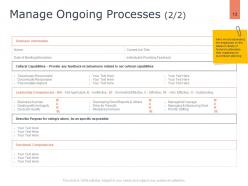 Career Planning Analysis Powerpoint Presentation Slides