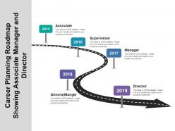 Career planning roadmap showing associate manager and director