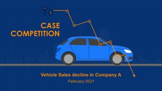 Case competition sales decline in an automobile company complete deck