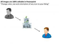 Case escalation powerpoint presentation slides