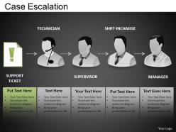 Case escalation powerpoint presentation slides db