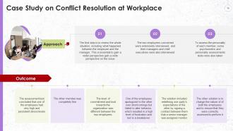 Case Studies For Conflict Management Training Ppt