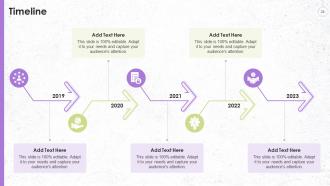 Case Studies For Conflict Management Training Ppt