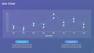 Case Summary And Roadmap For Business Intelligence Transformation Powerpoint PPT Template Bundles