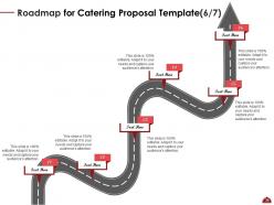 Catering Proposal Template Powerpoint Presentation Slides