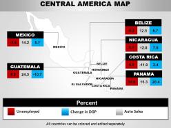 Central america continents powerpoint maps