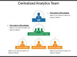 Centralized analytics team ppt presentation examples