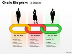 71768886 style variety 1 chains 3 piece powerpoint presentation diagram infographic slide