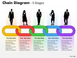 32314321 style variety 1 chains 5 piece powerpoint presentation diagram infographic slide