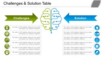 Challenges And Solution Table Powerpoint Graphics