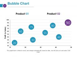 Challenges And Solutions Powerpoint Presentation Slides