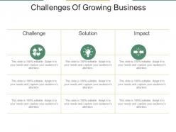 Challenges of growing business ppt summary