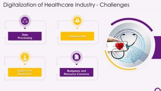 Challenges To Digital Transformation In Healthcare Industry Training Ppt