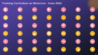 Challenges To Metaverse Training Ppt