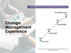 Change Control Evaluation Powerpoint Presentation Slides